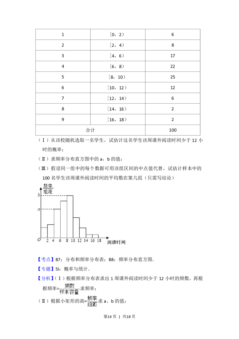 2014年高考数学试卷（文）（北京）（解析卷）_历年高考真题合集_数学历年高考真题_新&middot;PDF版2008-2025&middot;高考数学真题_数学（按试卷类型分类）2008-2025_自主命题卷&middot;数学（2008-2025）