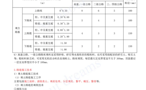 2025-06-第一章-1.1-路基施工（六）_2026年一级建造师_2026年一建公路_2025年一建公路SVIP_02-基础精讲✿高端面授✿深度强化_15-公路《天一精讲班》安慧KL_讲义