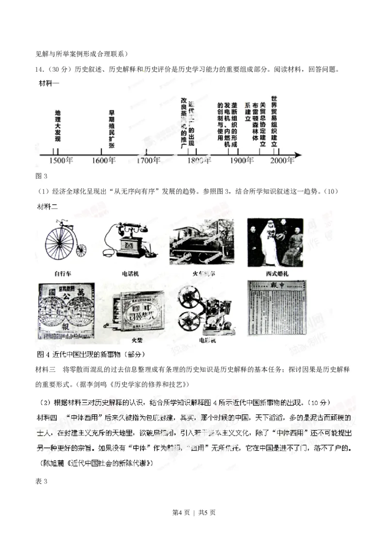 2014年高考历史试卷（四川）（空白卷）_历史历年高考真题_新&middot;PDF版2008-2025&middot;高考历史真题_历史（按试卷类型分类）2008-2025_自主命题卷&middot;历史（2008-2025）