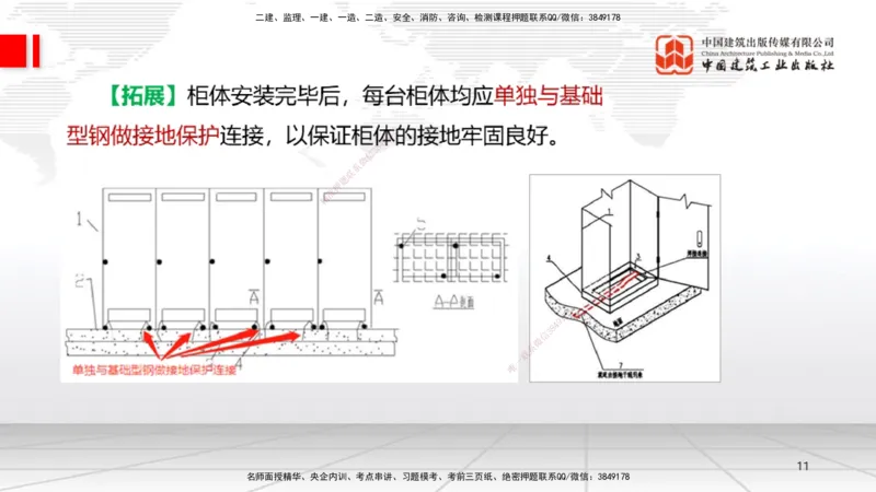 10.12一建《机电》这些考点学了不白学-电气照明施工技术_2026年一级建造师_2026年一建机电_2025年一建机电SVIP_02-基础精讲✿高端面授✿深度强化_01-机电《前期全套课》名师HX