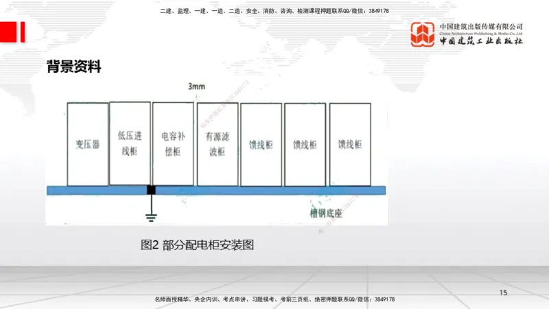 10.12一建《机电》这些考点学了不白学-电气照明施工技术_2026年一级建造师_2026年一建机电_2025年一建机电SVIP_02-基础精讲✿高端面授✿深度强化_01-机电《前期全套课》名师HX
