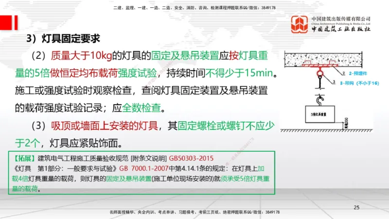 10.12一建《机电》这些考点学了不白学-电气照明施工技术_2026年一级建造师_2026年一建机电_2025年一建机电SVIP_02-基础精讲✿高端面授✿深度强化_01-机电《前期全套课》名师HX