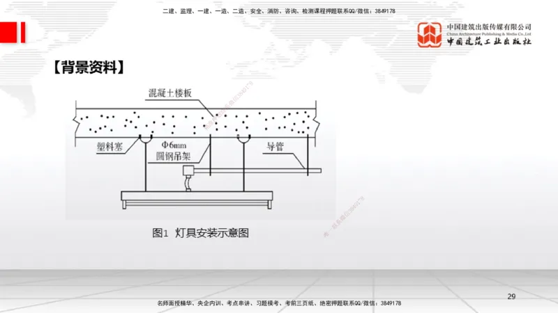 10.12一建《机电》这些考点学了不白学-电气照明施工技术_2026年一级建造师_2026年一建机电_2025年一建机电SVIP_02-基础精讲✿高端面授✿深度强化_01-机电《前期全套课》名师HX