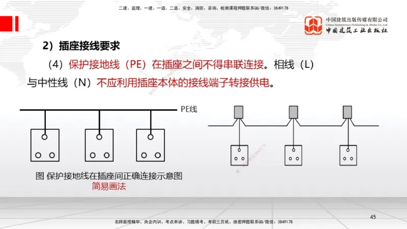 10.12一建《机电》这些考点学了不白学-电气照明施工技术_2026年一级建造师_2026年一建机电_2025年一建机电SVIP_02-基础精讲✿高端面授✿深度强化_01-机电《前期全套课》名师HX