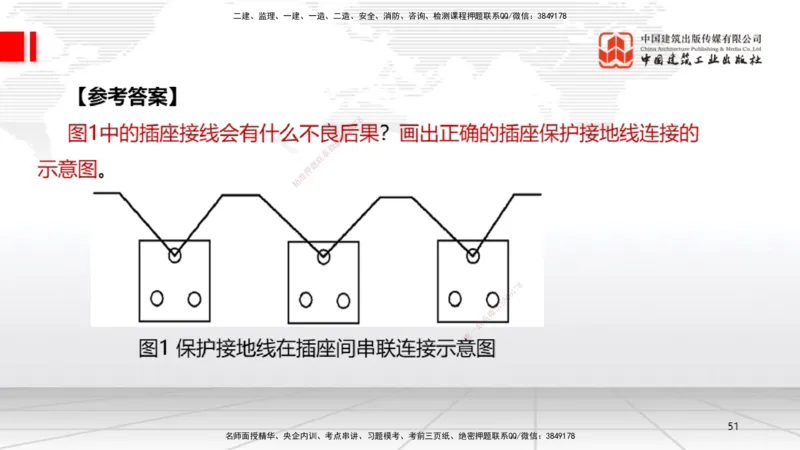 10.12一建《机电》这些考点学了不白学-电气照明施工技术_2026年一级建造师_2026年一建机电_2025年一建机电SVIP_02-基础精讲✿高端面授✿深度强化_01-机电《前期全套课》名师HX