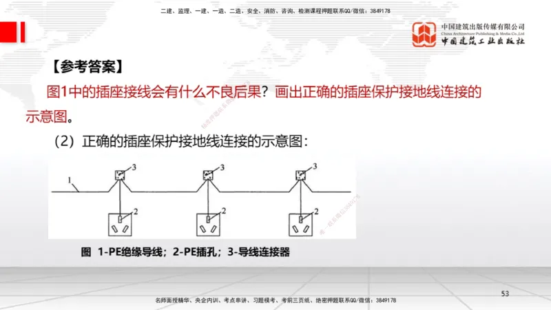10.12一建《机电》这些考点学了不白学-电气照明施工技术_2026年一级建造师_2026年一建机电_2025年一建机电SVIP_02-基础精讲✿高端面授✿深度强化_01-机电《前期全套课》名师HX