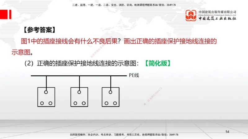 10.12一建《机电》这些考点学了不白学-电气照明施工技术_2026年一级建造师_2026年一建机电_2025年一建机电SVIP_02-基础精讲✿高端面授✿深度强化_01-机电《前期全套课》名师HX