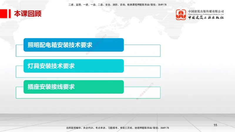 10.12一建《机电》这些考点学了不白学-电气照明施工技术_2026年一级建造师_2026年一建机电_2025年一建机电SVIP_02-基础精讲✿高端面授✿深度强化_01-机电《前期全套课》名师HX