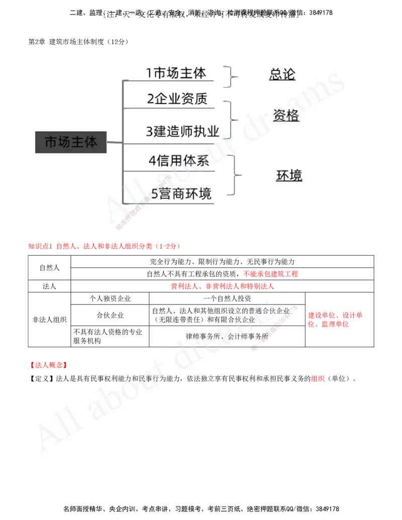 2025-05-第2章-建筑市场主体制度（一）_2026年一建法规_2025年一建法规SVIP_04-冲刺串讲✿考点强化✿小灶集训_03-法规《冲刺串讲班》王欣XSW_讲义