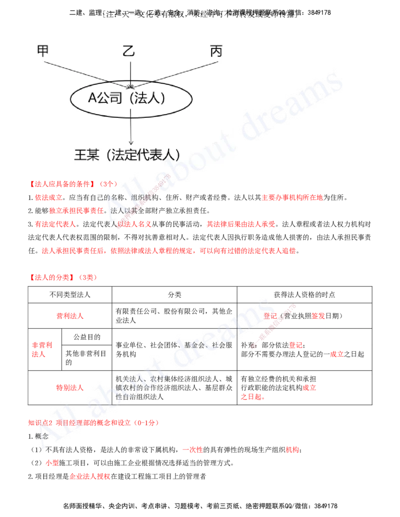 2025-05-第2章-建筑市场主体制度（一）_2026年一建法规_2025年一建法规SVIP_04-冲刺串讲✿考点强化✿小灶集训_03-法规《冲刺串讲班》王欣XSW_讲义