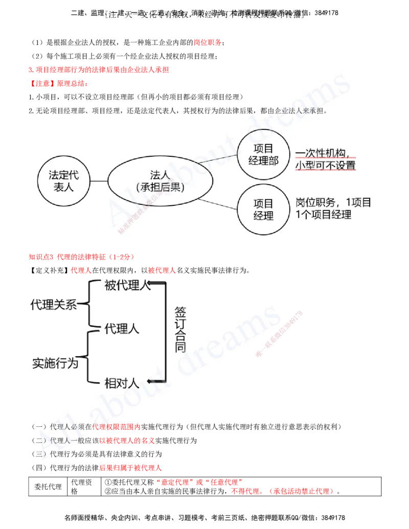 2025-05-第2章-建筑市场主体制度（一）_2026年一建法规_2025年一建法规SVIP_04-冲刺串讲✿考点强化✿小灶集训_03-法规《冲刺串讲班》王欣XSW_讲义