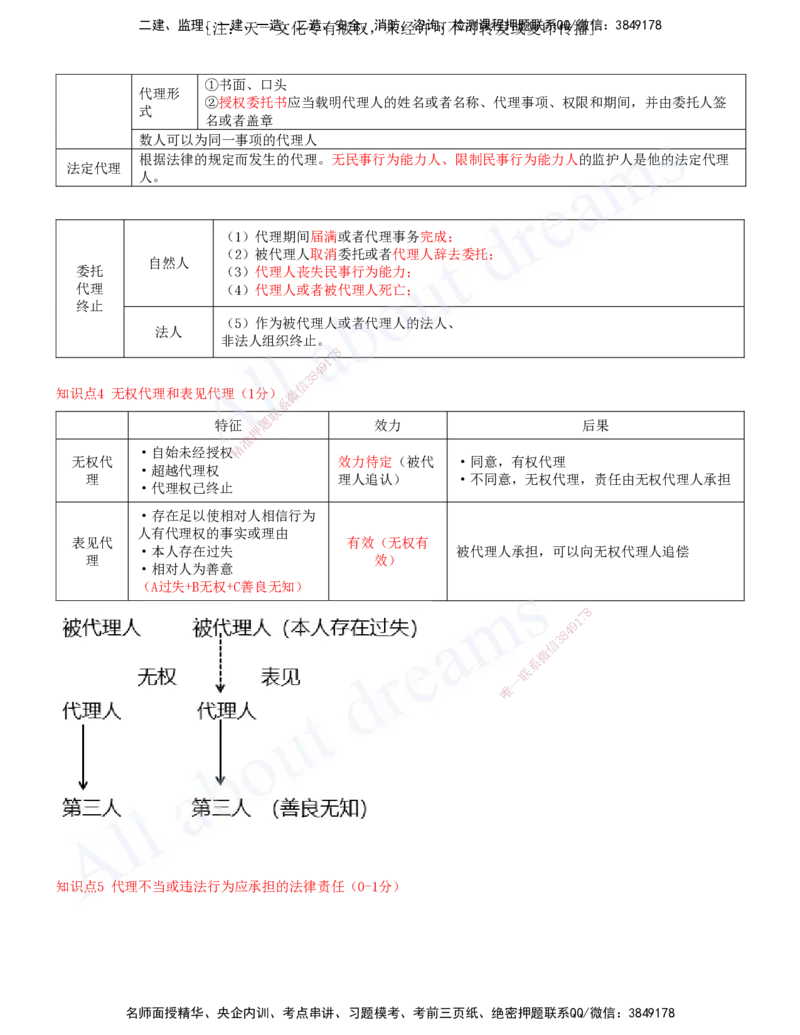 2025-05-第2章-建筑市场主体制度（一）_2026年一建法规_2025年一建法规SVIP_04-冲刺串讲✿考点强化✿小灶集训_03-法规《冲刺串讲班》王欣XSW_讲义