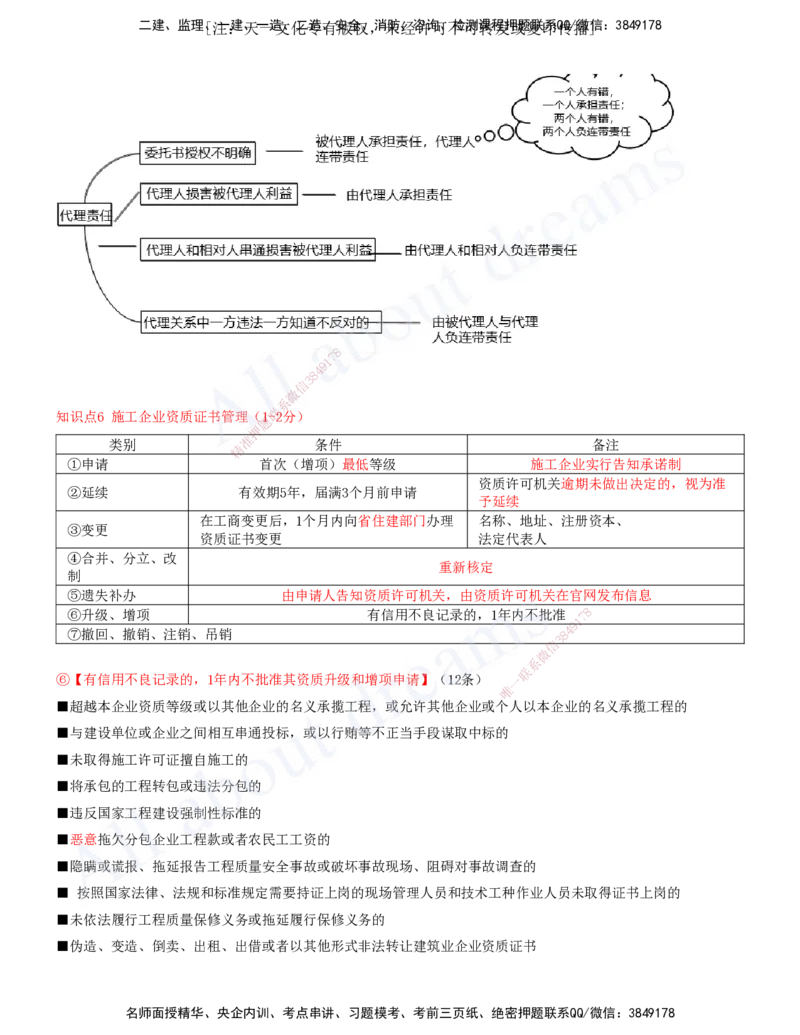 2025-05-第2章-建筑市场主体制度（一）_2026年一建法规_2025年一建法规SVIP_04-冲刺串讲✿考点强化✿小灶集训_03-法规《冲刺串讲班》王欣XSW_讲义