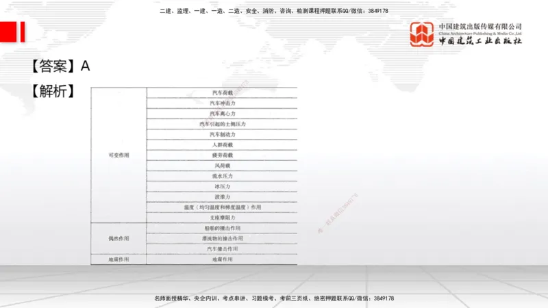 2025一建《公路》月度小灶直播课02（02.27）_2026年一级建造师_2026年一建公路_2025年一建公路SVIP_02-基础精讲✿高端面授✿深度强化_23-公路《月度小灶直播》庞老师JGS_讲义
