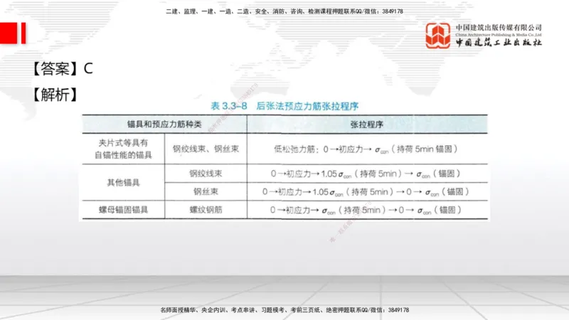 2025一建《公路》月度小灶直播课02（02.27）_2026年一级建造师_2026年一建公路_2025年一建公路SVIP_02-基础精讲✿高端面授✿深度强化_23-公路《月度小灶直播》庞老师JGS_讲义