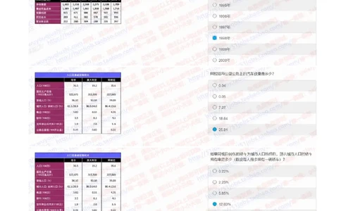 中金2020招聘在线笔试完整真题及答案4_2025春招题库汇总_券商-基金题库-1_05基金券商汇总_中金_中金历年真题