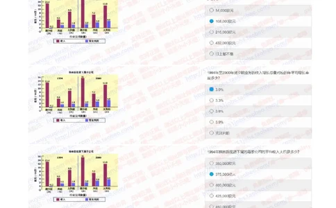 中金2020招聘在线笔试完整真题及答案4_2025春招题库汇总_券商-基金题库-1_05基金券商汇总_中金_中金历年真题