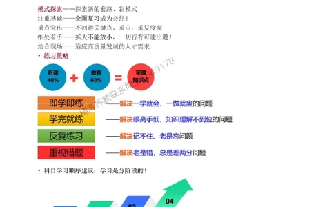 2024-《建设工程项目管理》教材精讲班-赵春晓--入门导学33789773792486532_292430_2026年一级建造师_2026年一建管理_2025年一建管理SVIP_02-基础精讲✿高端面授✿深度强化_入门导学