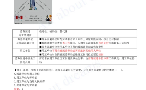 2025-54-第9章-9.2-劳动用工和工资支付保障_2026年一建法规_2025年一建法规SVIP_02-基础精讲✿高端面授✿深度强化_10-法规《天一精讲班》王欣KL_讲义