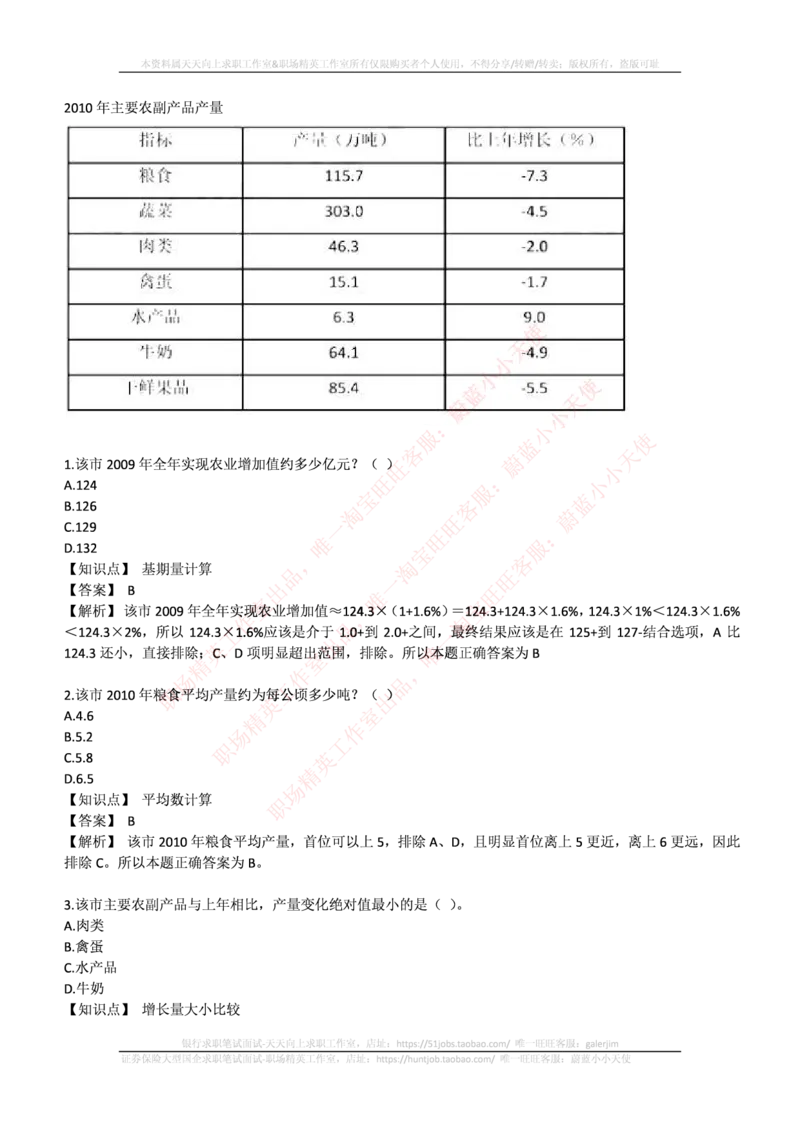 易方达基金2016年招聘笔试完整真题及答案解析_2025春招题库汇总_券商-基金题库-1_05基金券商汇总_易方达基金_6-重中之重历年真题