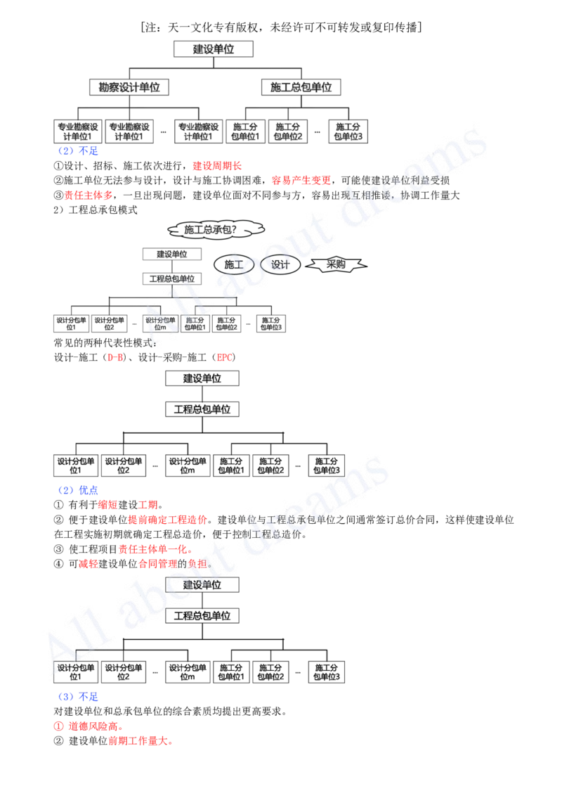 2025-03-第1章-1.1.3-工程承包模式（一）_2026年一级建造师_2026年一建管理_2025年一建管理SVIP_02-基础精讲✿高端面授✿深度强化_17-管理《教材精讲班》金月SMR推荐_讲义