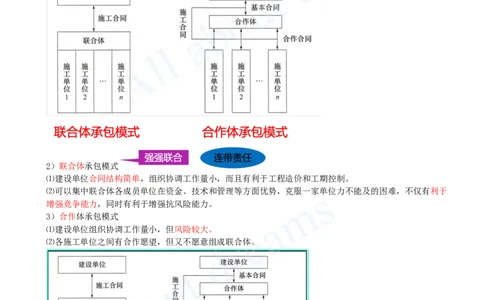 2025-03-第1章-1.1.3-工程承包模式（一）_2026年一级建造师_2026年一建管理_2025年一建管理SVIP_02-基础精讲✿高端面授✿深度强化_17-管理《教材精讲班》金月SMR推荐_讲义