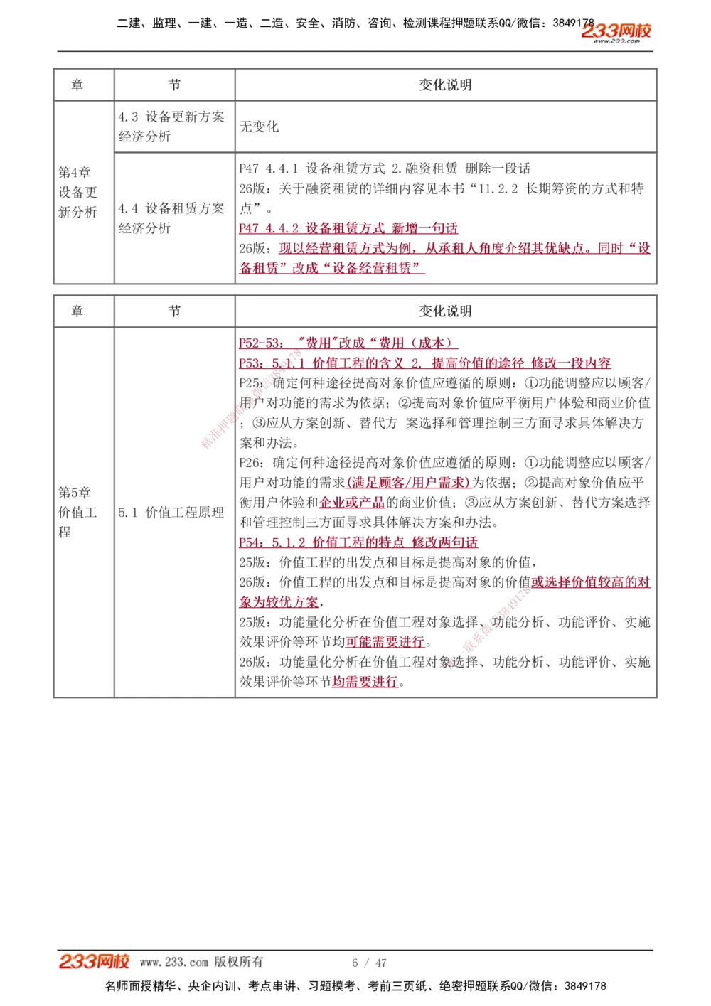 1-14_2026年一级建造师_2026年一建经济_2026年一建经济SVIP_2026一建经济SVIP_02-基础精讲✿高端面授✿深度强化_11-2026年一建经济-233网校-教材精讲班-董航