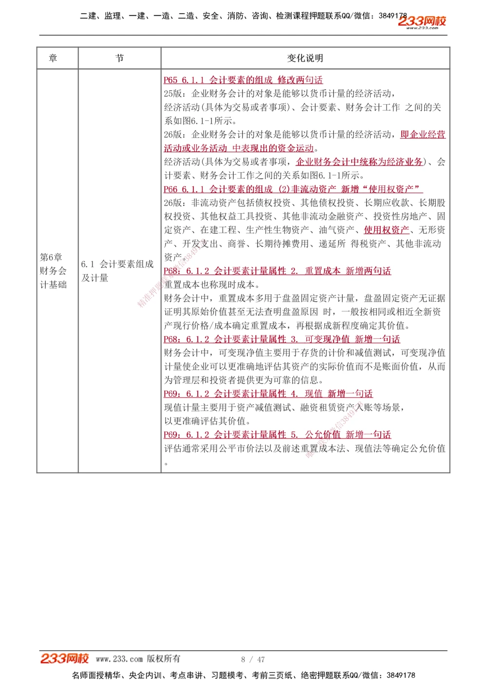 1-14_2026年一级建造师_2026年一建经济_2026年一建经济SVIP_2026一建经济SVIP_02-基础精讲✿高端面授✿深度强化_11-2026年一建经济-233网校-教材精讲班-董航