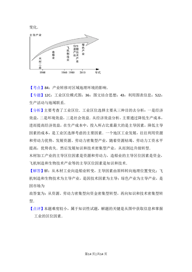 2015年高考地理试卷（北京）（解析卷）_地理历年高考真题_新&middot;PDF版2008-2025&middot;高考地理真题_地理（按试卷类型分类）2008-2025_自主命题卷&middot;地理（2008-2025）_北京自主命题&middot;地理（2008-2025）