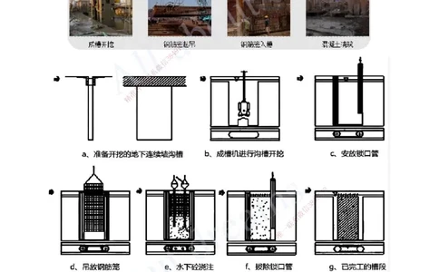 2025-72-第3章-3.4-桥梁下部结构施工（八）_2026年一级建造师_2026年一建公路_2025年一建公路SVIP_02-基础精讲✿高端面授✿深度强化_15-公路《天一精讲班》安慧、李昌春KL_安慧_讲义
