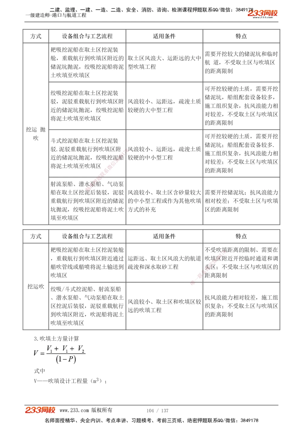 1-15_2026年一级建造师_2026年一建港航_2025年一建港航SVIP_04-冲刺串讲✿考点强化✿小灶集训_08-港航《高频考点班》陈冬铭233