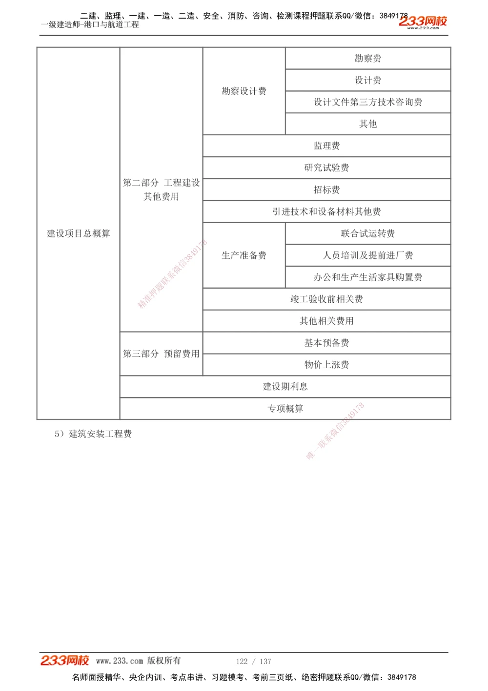 1-15_2026年一级建造师_2026年一建港航_2025年一建港航SVIP_04-冲刺串讲✿考点强化✿小灶集训_08-港航《高频考点班》陈冬铭233