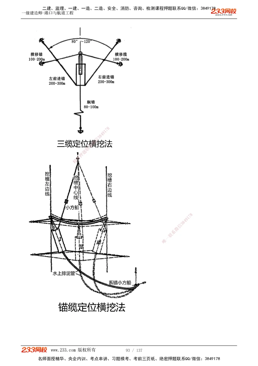 1-15_2026年一级建造师_2026年一建港航_2025年一建港航SVIP_04-冲刺串讲✿考点强化✿小灶集训_08-港航《高频考点班》陈冬铭233
