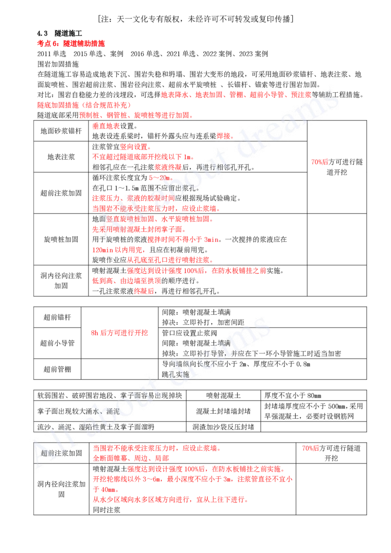 2025-15-第4章-隧道工程（二）_2026年一级建造师_2026年一建公路_2025年一建公路SVIP_04-冲刺串讲✿考点强化✿小灶集训_04-公路《冲刺串讲班》安慧KL_讲义