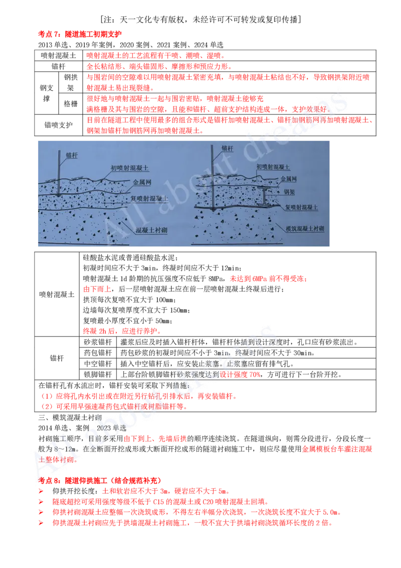 2025-15-第4章-隧道工程（二）_2026年一级建造师_2026年一建公路_2025年一建公路SVIP_04-冲刺串讲✿考点强化✿小灶集训_04-公路《冲刺串讲班》安慧KL_讲义