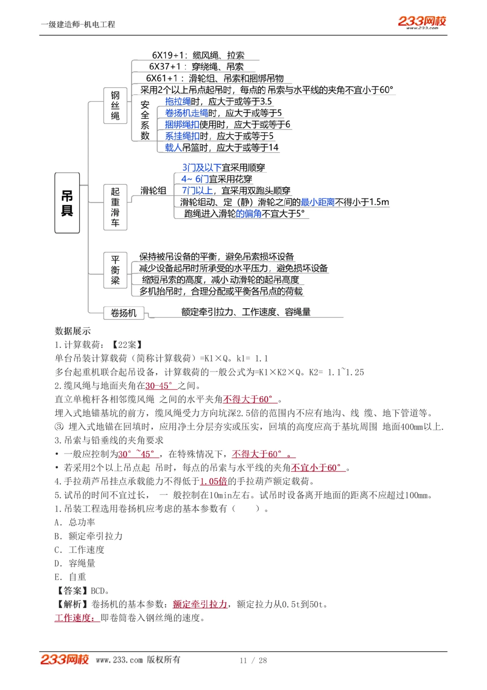 1-5_2026年一级建造师_2026年一建机电_2025年一建机电SVIP_03-习题精析✿实战特训✿模考通关_22-机电《蓝宝典优题班》王子初233