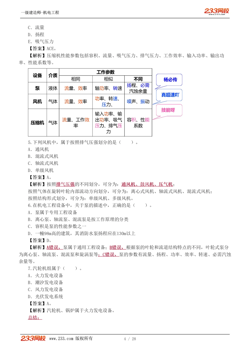 1-5_2026年一级建造师_2026年一建机电_2025年一建机电SVIP_03-习题精析✿实战特训✿模考通关_22-机电《蓝宝典优题班》王子初233