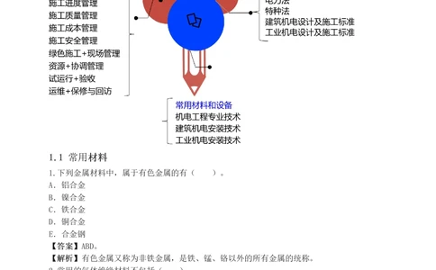 1-5_2026年一级建造师_2026年一建机电_2025年一建机电SVIP_03-习题精析✿实战特训✿模考通关_22-机电《蓝宝典优题班》王子初233