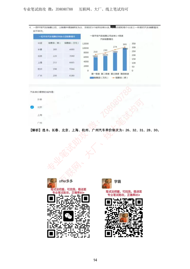 北森题库带答案解析_题库可搜答案_北森题库(更新9.10)_北森（可搜）_北森各个题型汇总