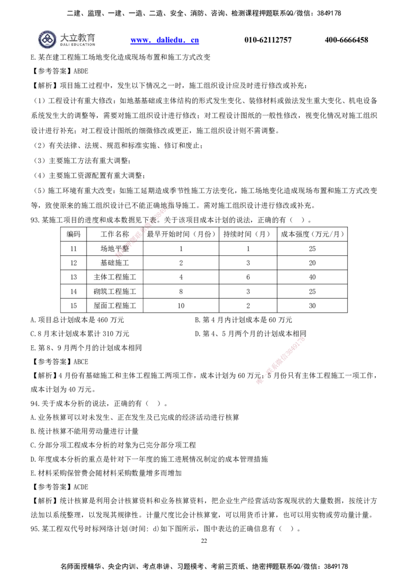2022一建《管理》真题及参考答案_2026年一级建造师_2026年一建管理_2025年一建管理SVIP_03-习题精析✿实战特训✿模考通关_08-管理《真题解析班》名师DL_课程讲义