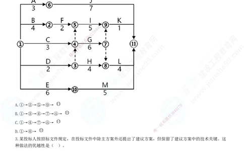 2025一建-管理预测全真模拟卷（一）-题目答案分离_2026年一级建造师_2026年一建管理_2025年一建管理SVIP_05-考前密训✿央企特训✿机构普押_33-管理《全真三套卷》JG
