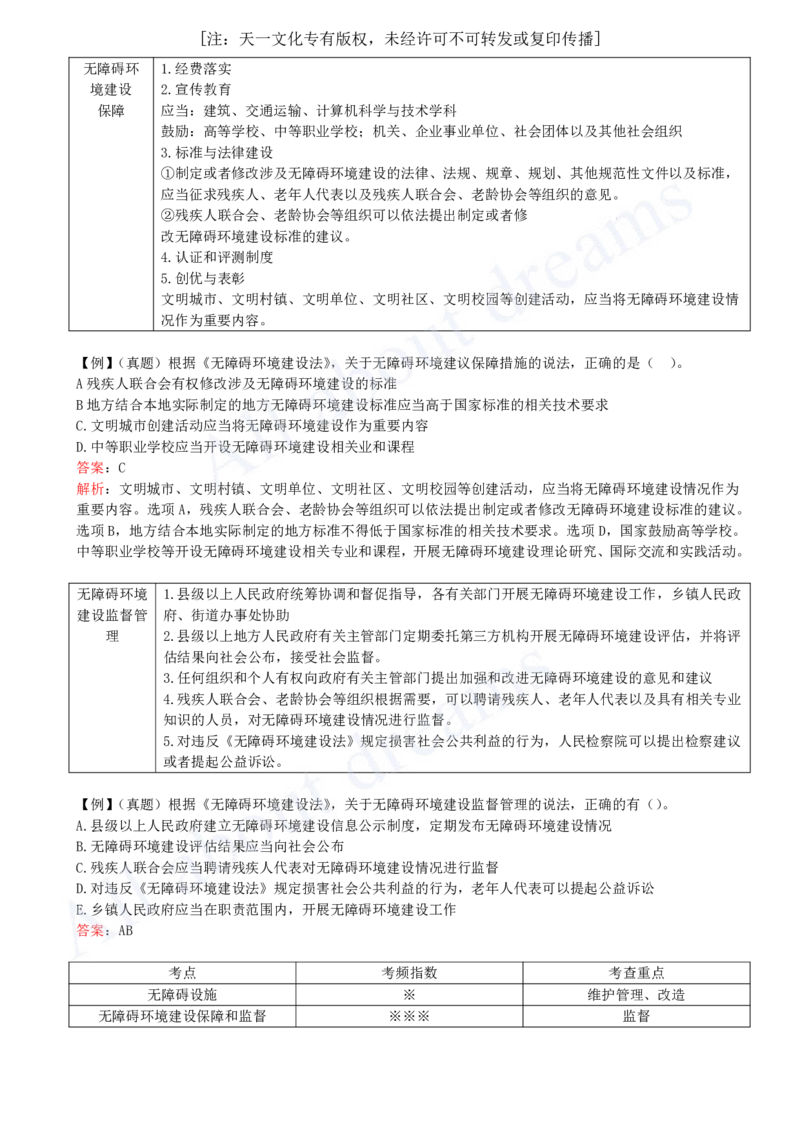 2025-45-第7章-7.2-无障碍环境建设制度-7.3-建设单位及相关单位的质量责任和义务_2026年一建法规_2025年一建法规SVIP_02-基础精讲✿高端面授✿深度强化_10-法规《天一精讲班》王欣KL