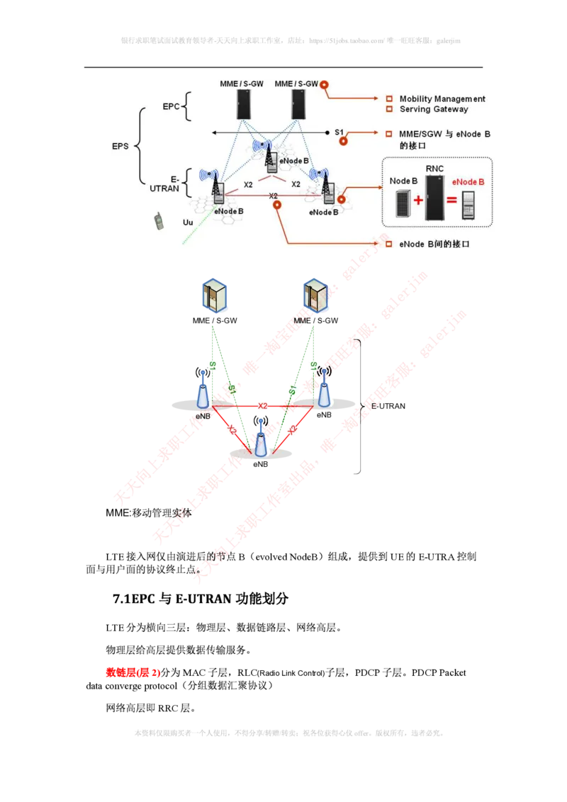 知识点之--（通信类）LTE基础知识_2025春招题库汇总_国企-运营商题库_2023中国移动笔试资料（清宇）_1中国移动知识点笔记_2-中国移动完整版知识点笔记资料_6.通信类_新版