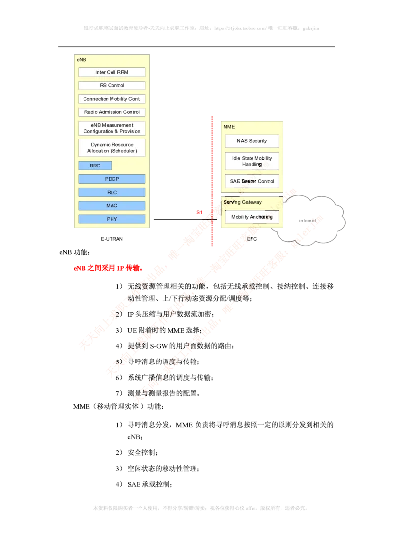 知识点之--（通信类）LTE基础知识_2025春招题库汇总_国企-运营商题库_2023中国移动笔试资料（清宇）_1中国移动知识点笔记_2-中国移动完整版知识点笔记资料_6.通信类_新版