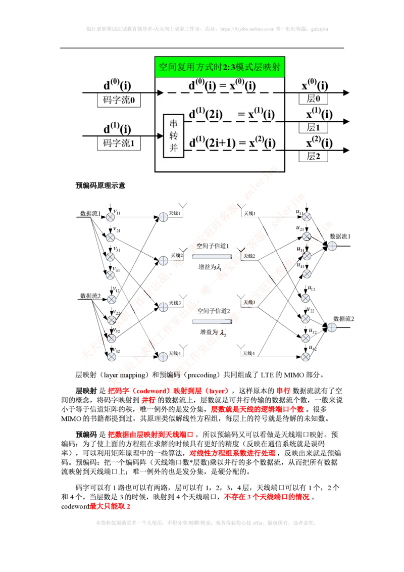 知识点之--（通信类）LTE基础知识_2025春招题库汇总_国企-运营商题库_2023中国移动笔试资料（清宇）_1中国移动知识点笔记_2-中国移动完整版知识点笔记资料_6.通信类_新版