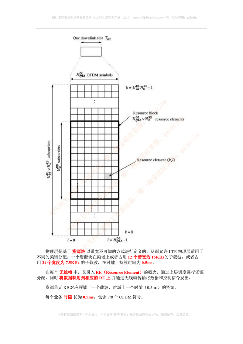 知识点之--（通信类）LTE基础知识_2025春招题库汇总_国企-运营商题库_2023中国移动笔试资料（清宇）_1中国移动知识点笔记_2-中国移动完整版知识点笔记资料_6.通信类_新版