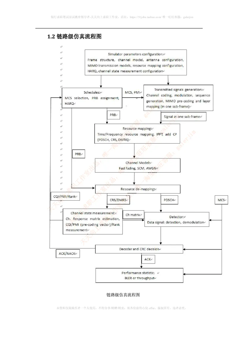 知识点之--（通信类）LTE基础知识_2025春招题库汇总_国企-运营商题库_2023中国移动笔试资料（清宇）_1中国移动知识点笔记_2-中国移动完整版知识点笔记资料_6.通信类_新版