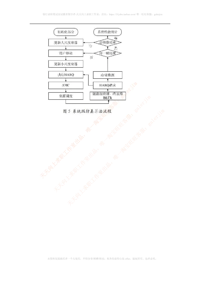 知识点之--（通信类）LTE基础知识_2025春招题库汇总_国企-运营商题库_2023中国移动笔试资料（清宇）_1中国移动知识点笔记_2-中国移动完整版知识点笔记资料_6.通信类_新版