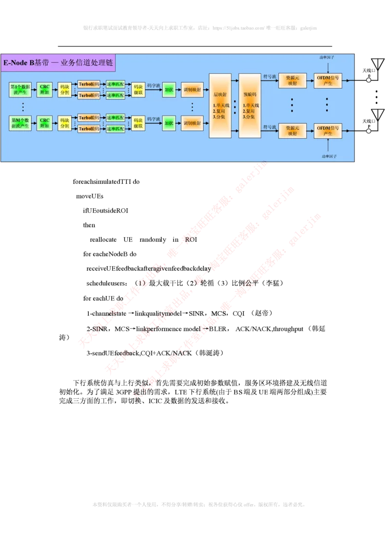 知识点之--（通信类）LTE基础知识_2025春招题库汇总_国企-运营商题库_2023中国移动笔试资料（清宇）_1中国移动知识点笔记_2-中国移动完整版知识点笔记资料_6.通信类_新版