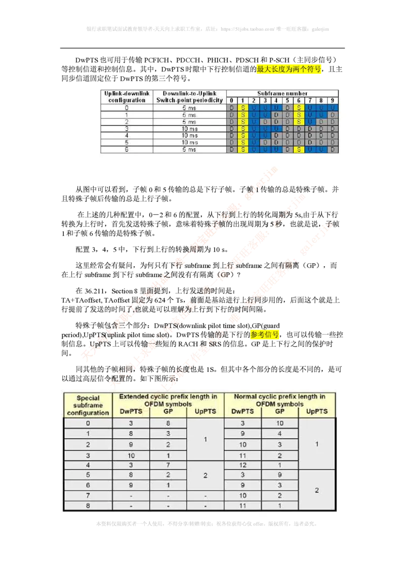 知识点之--（通信类）LTE基础知识_2025春招题库汇总_国企-运营商题库_2023中国移动笔试资料（清宇）_1中国移动知识点笔记_2-中国移动完整版知识点笔记资料_6.通信类_新版